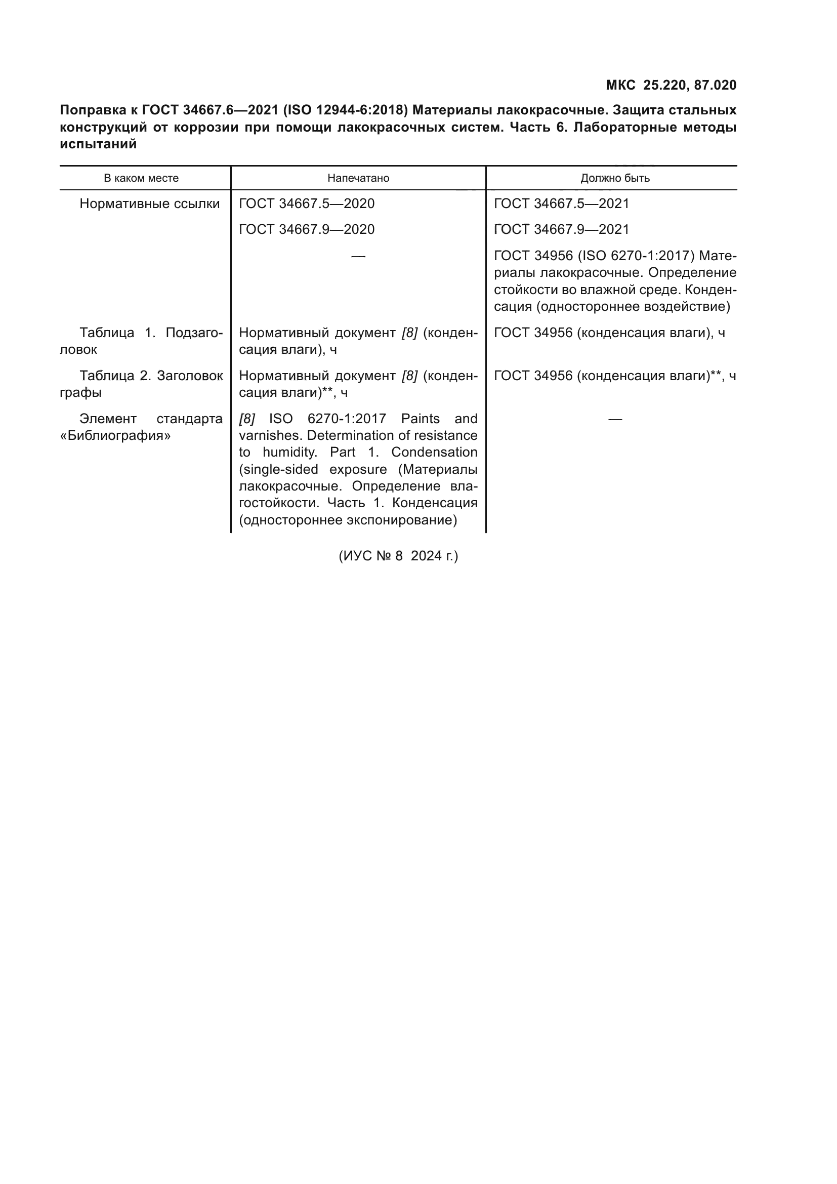ГОСТ 34667.6-2021