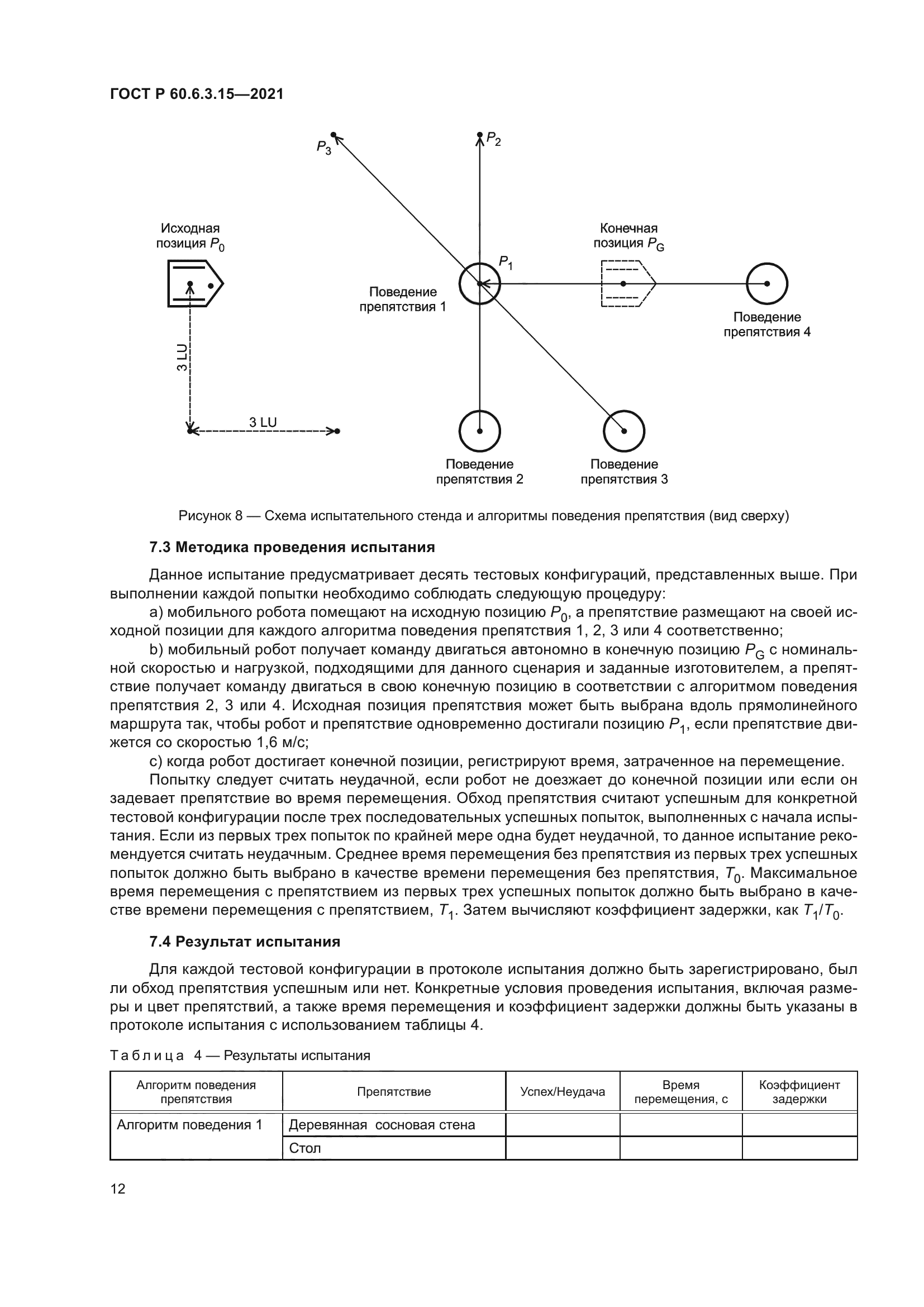 ГОСТ Р 60.6.3.15-2021