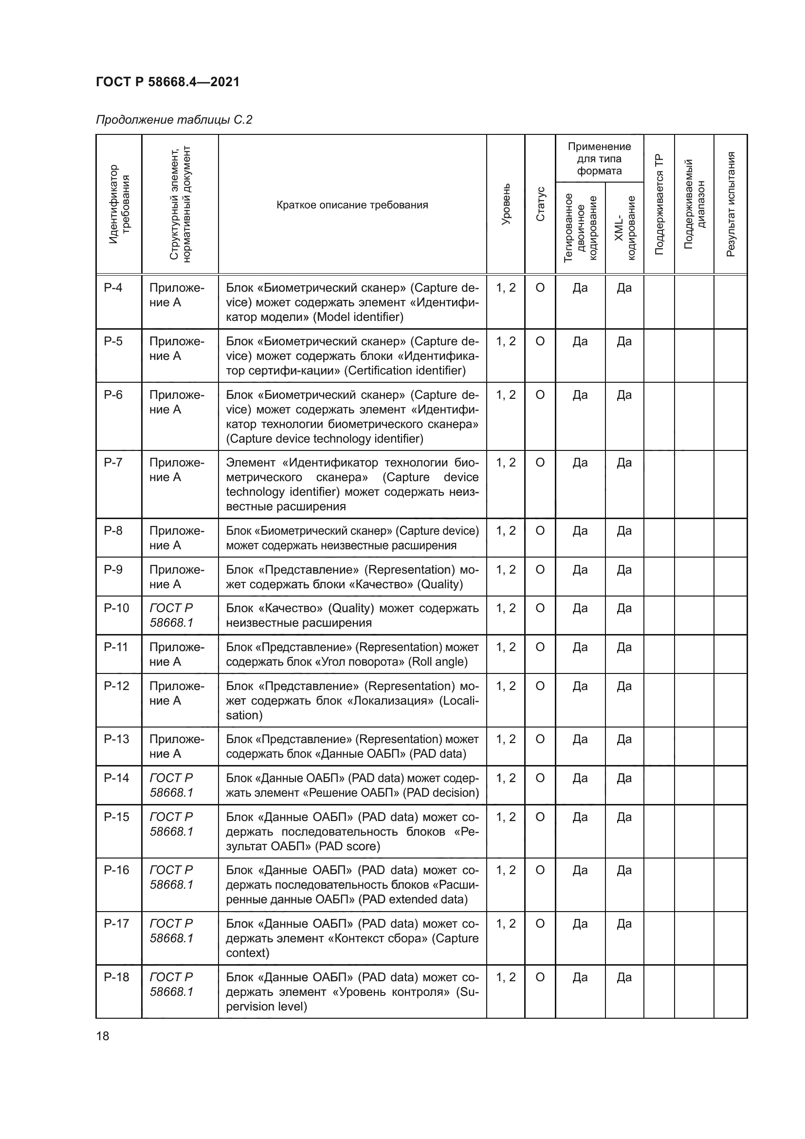 ГОСТ Р 58668.4-2021
