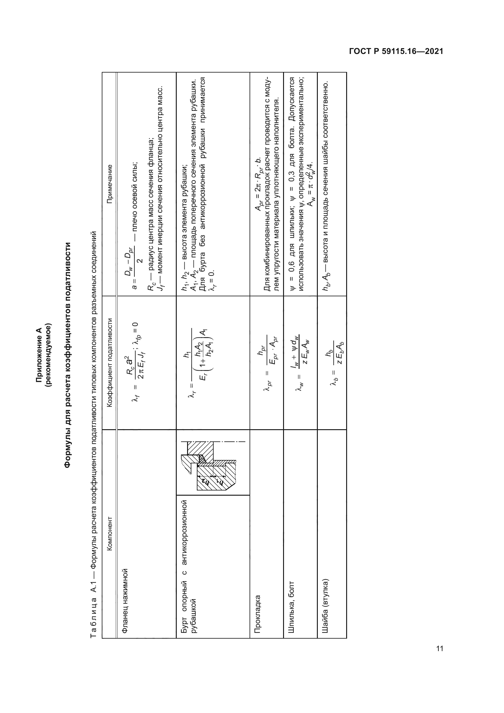 ГОСТ Р 59115.16-2021