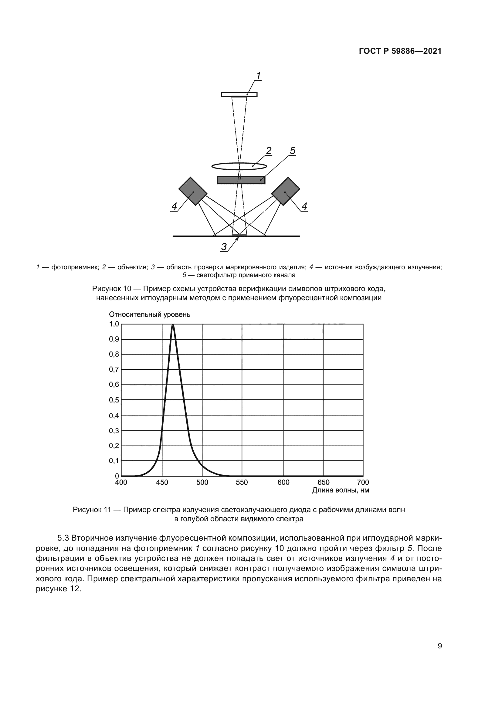 ГОСТ Р 59886-2021