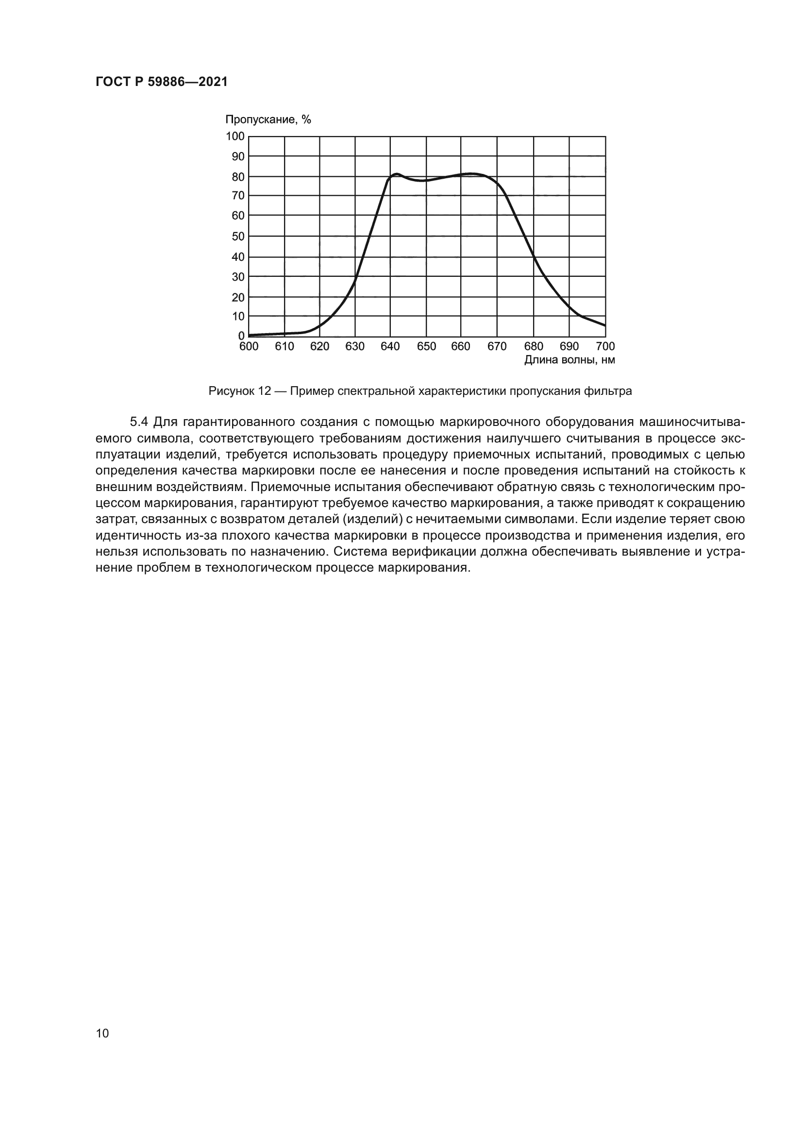 ГОСТ Р 59886-2021