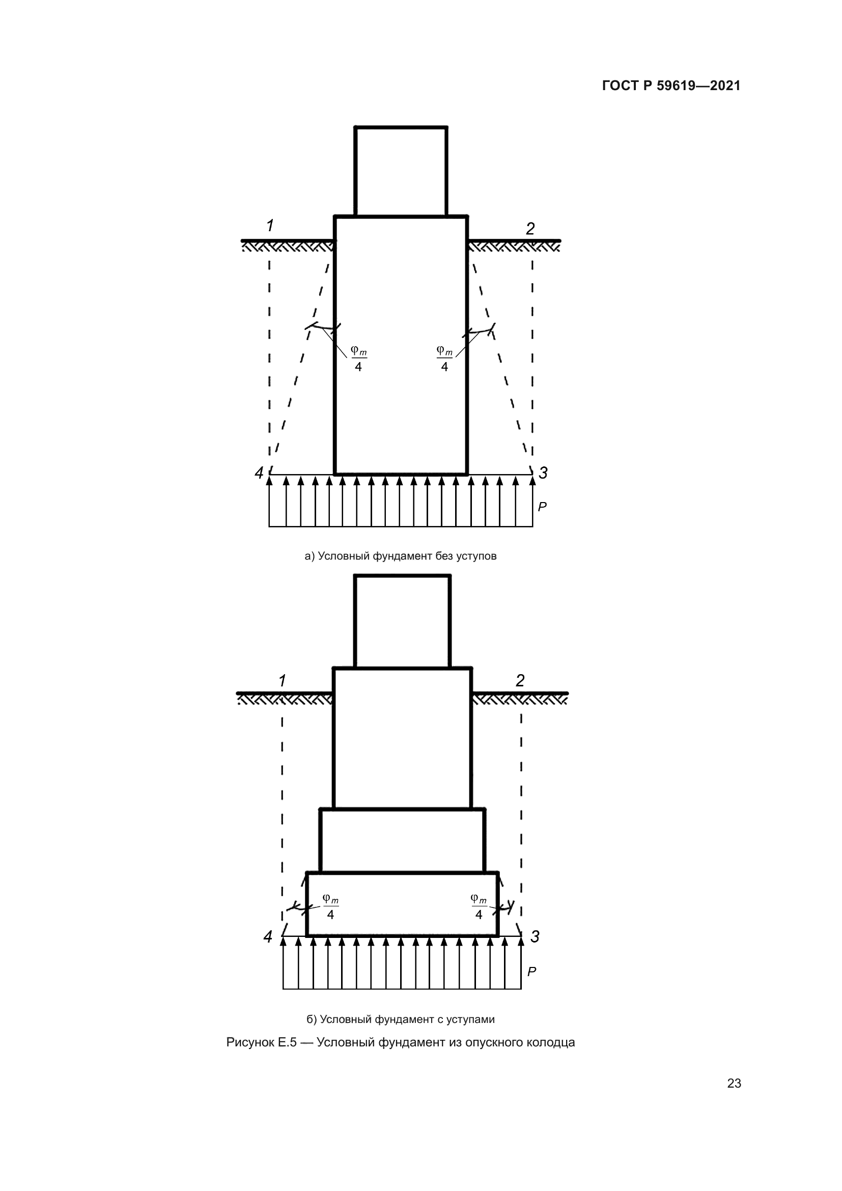 ГОСТ Р 59619-2021