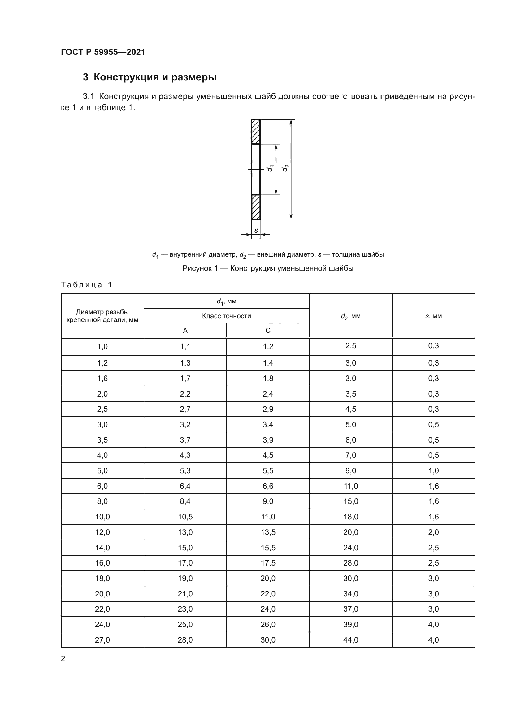 ГОСТ Р 59955-2021