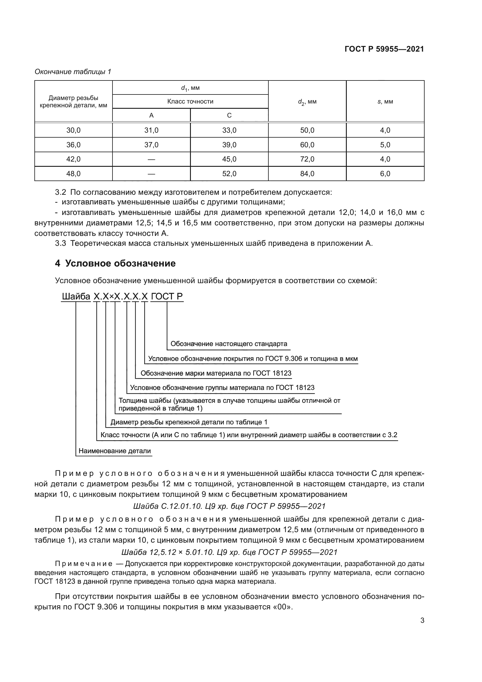 ГОСТ Р 59955-2021