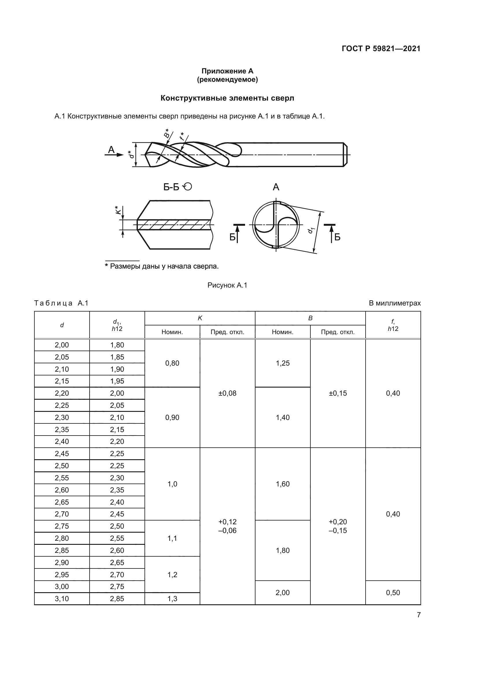 ГОСТ Р 59821-2021