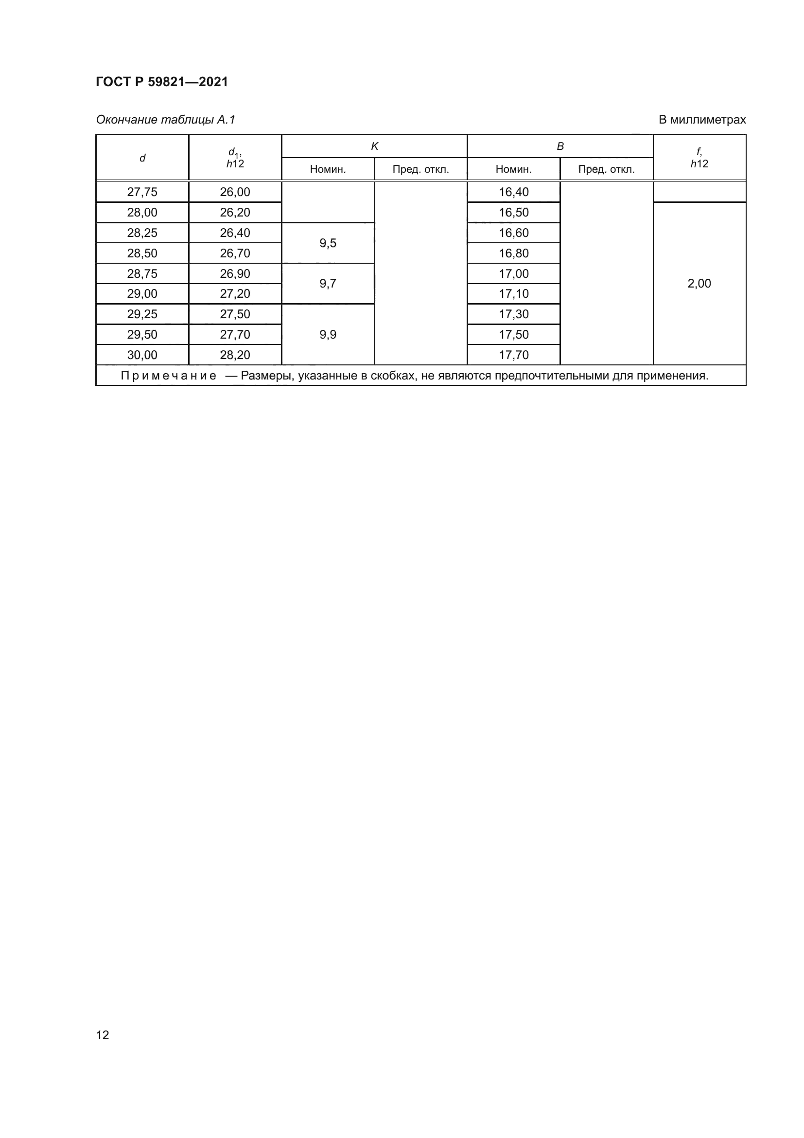 ГОСТ Р 59821-2021