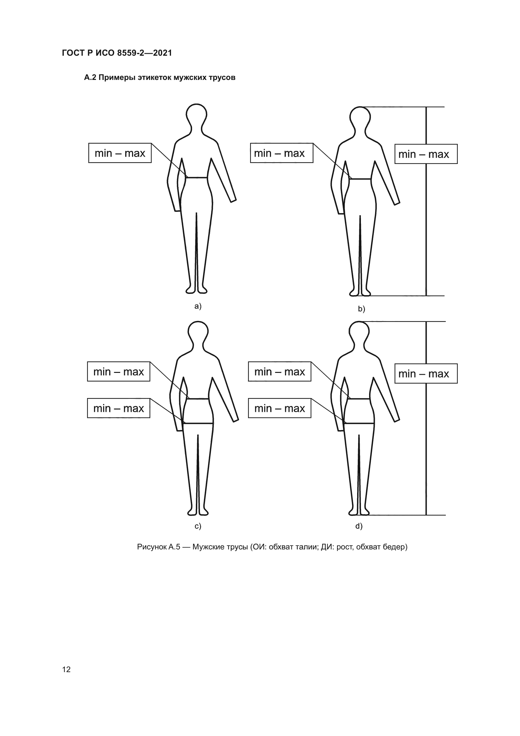 ГОСТ Р ИСО 8559-2-2021