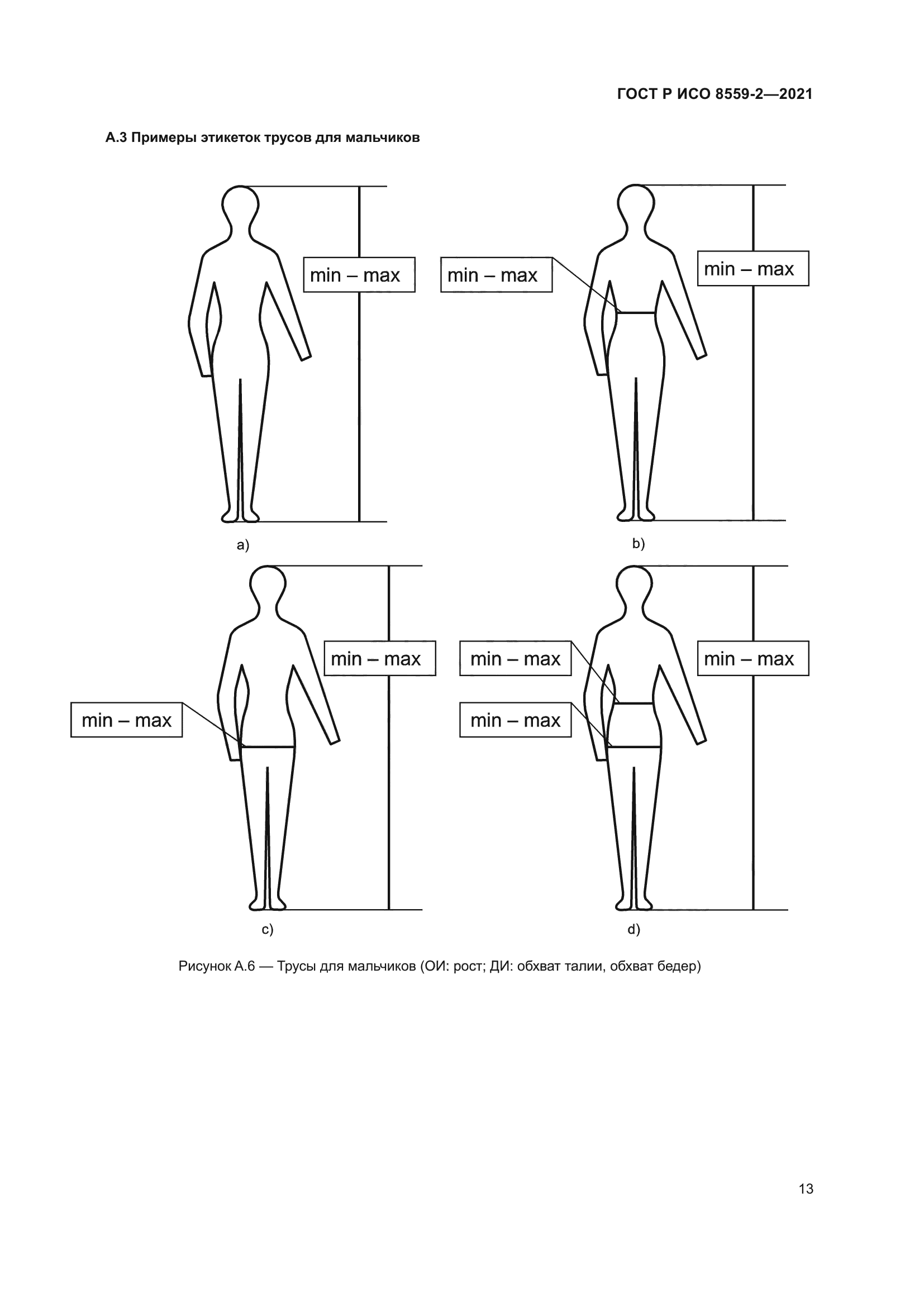 ГОСТ Р ИСО 8559-2-2021
