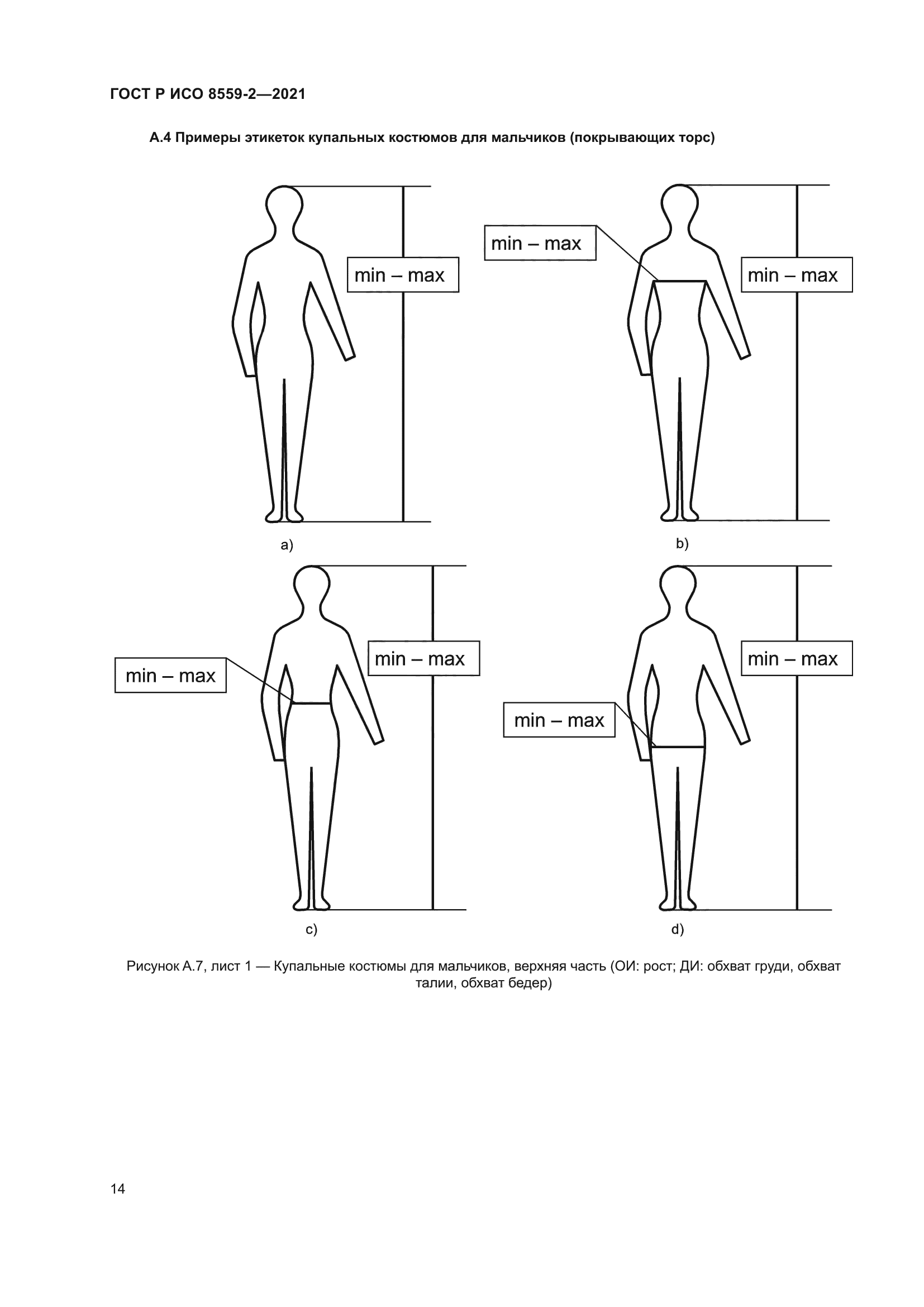 ГОСТ Р ИСО 8559-2-2021