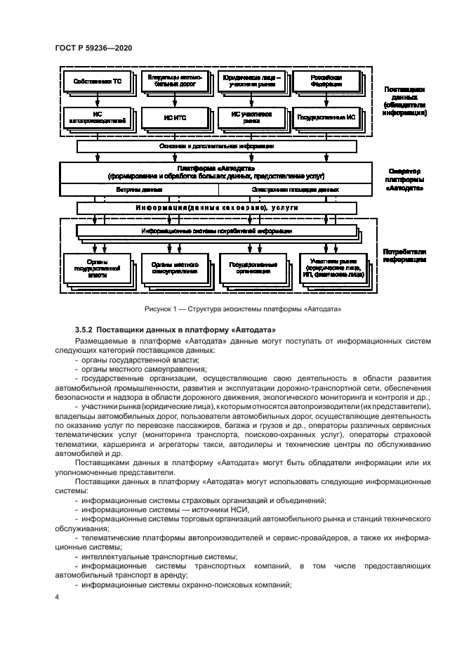 ГОСТ Р 59236-2020