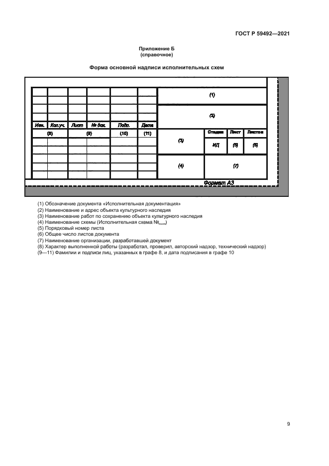 ГОСТ Р 59492-2021