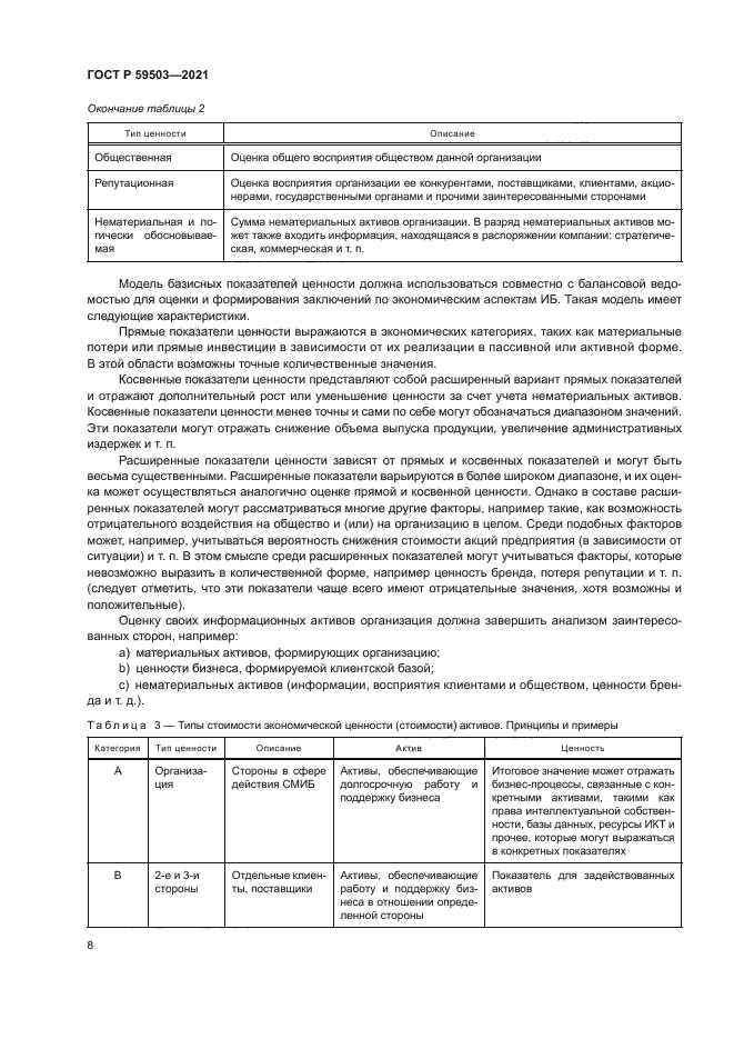 ГОСТ Р 59503-2021