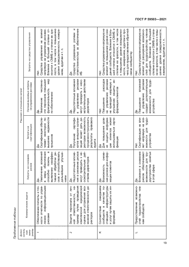 ГОСТ Р 59503-2021