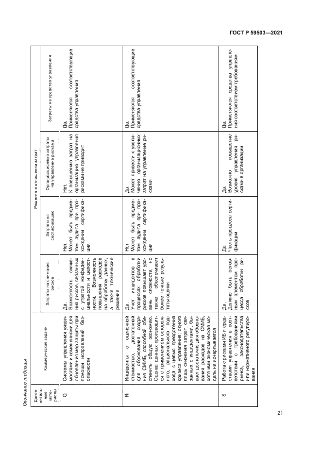 ГОСТ Р 59503-2021
