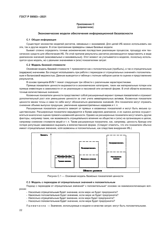 ГОСТ Р 59503-2021