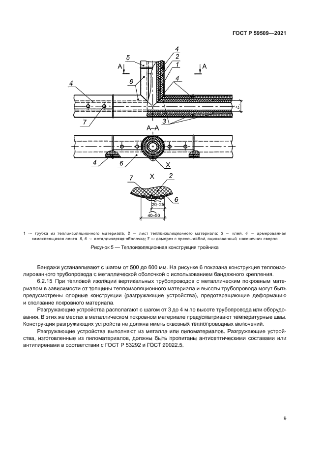 ГОСТ Р 59509-2021