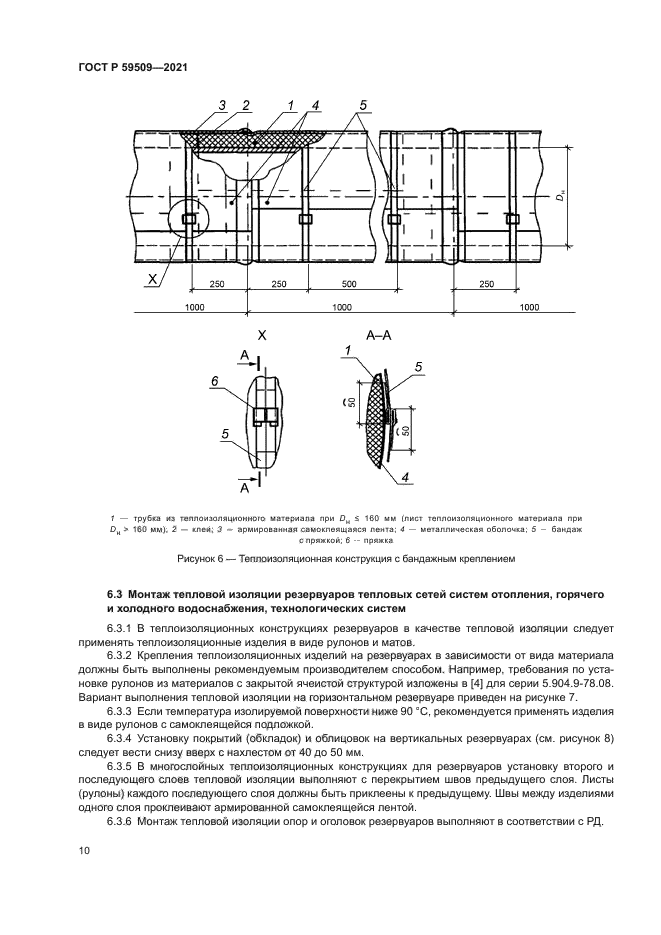 ГОСТ Р 59509-2021