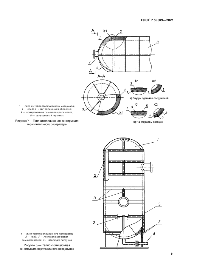 ГОСТ Р 59509-2021