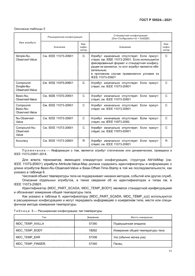 ГОСТ Р 59524-2021