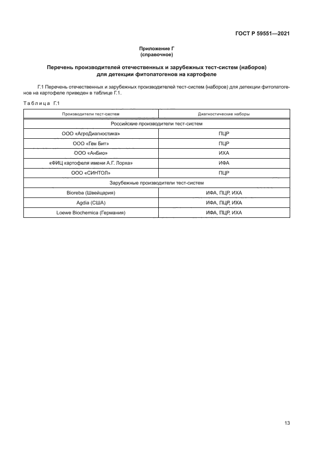 ГОСТ Р 59551-2021