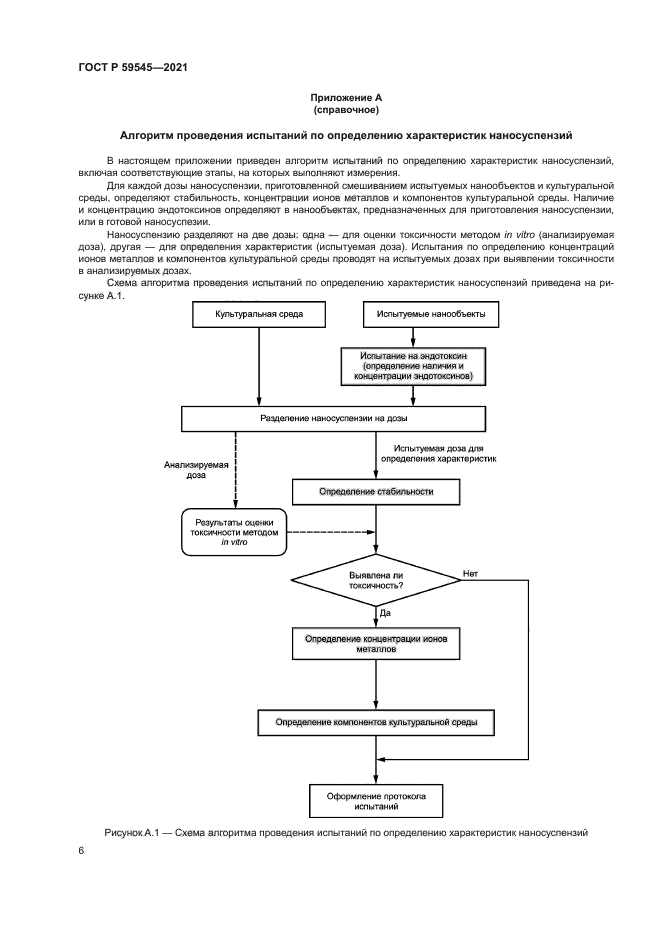 ГОСТ Р 59545-2021