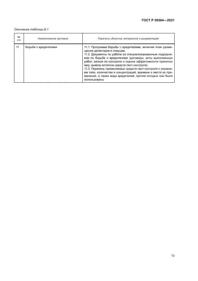 ГОСТ Р 59564-2021