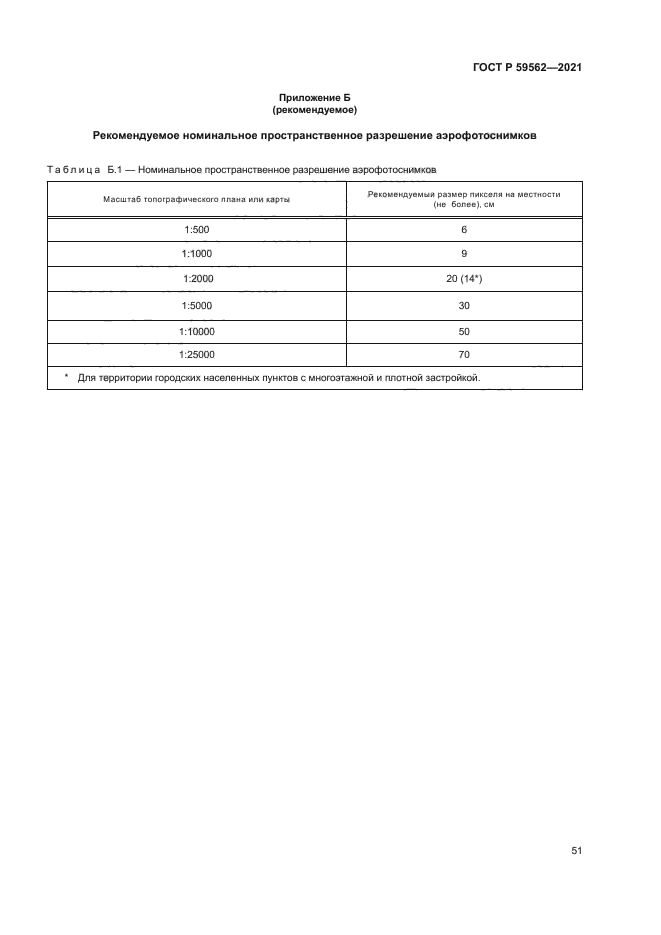 ГОСТ Р 59562-2021