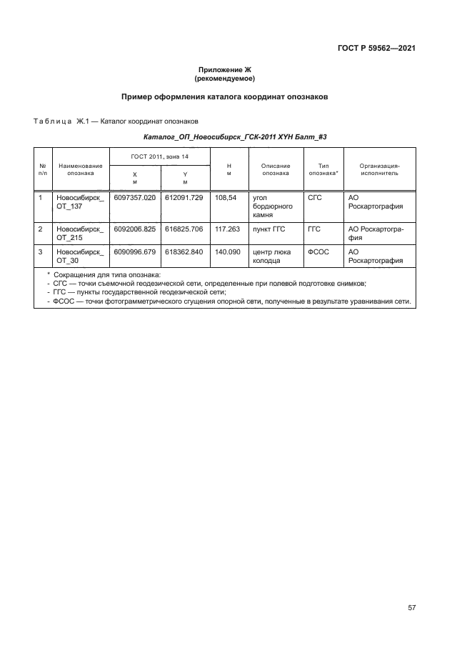 ГОСТ Р 59562-2021