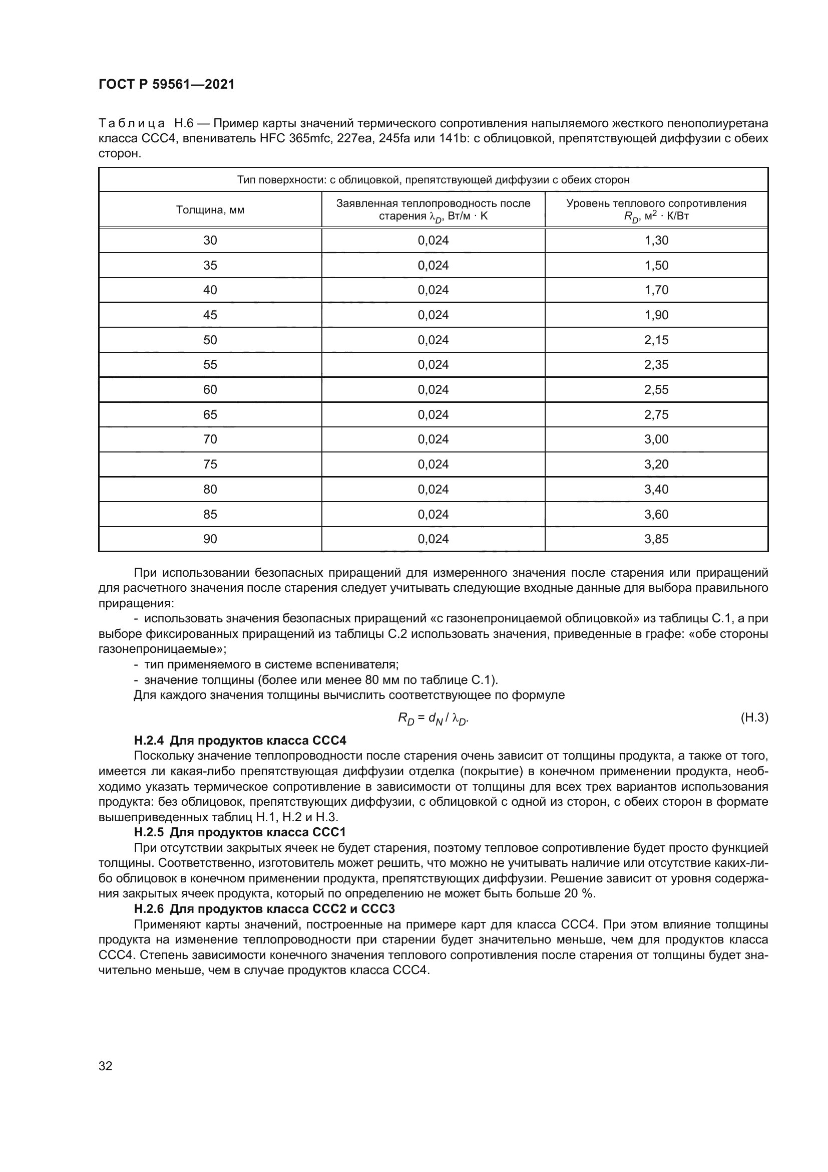 ГОСТ Р 59561-2021