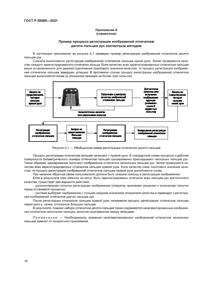 ГОСТ Р 59589-2021