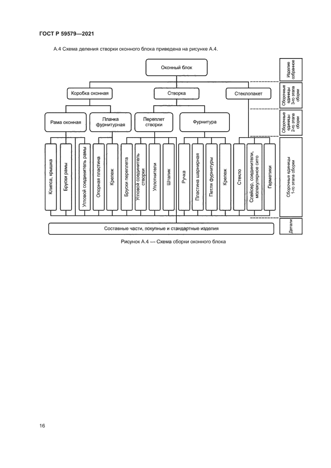 ГОСТ Р 59579-2021