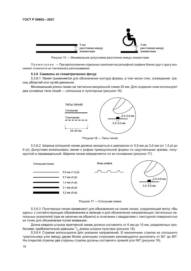 ГОСТ Р 59602-2021