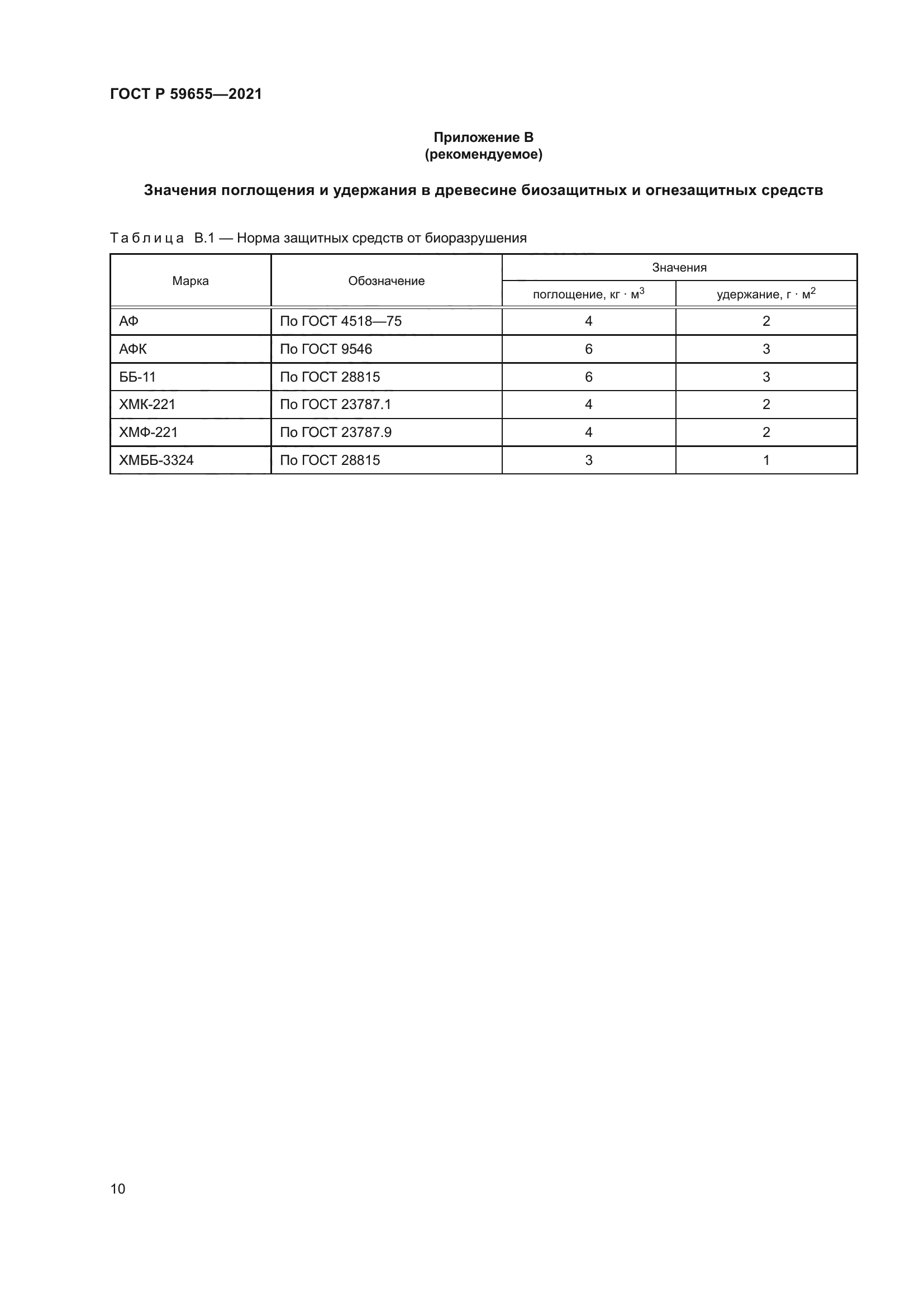 ГОСТ Р 59655-2021
