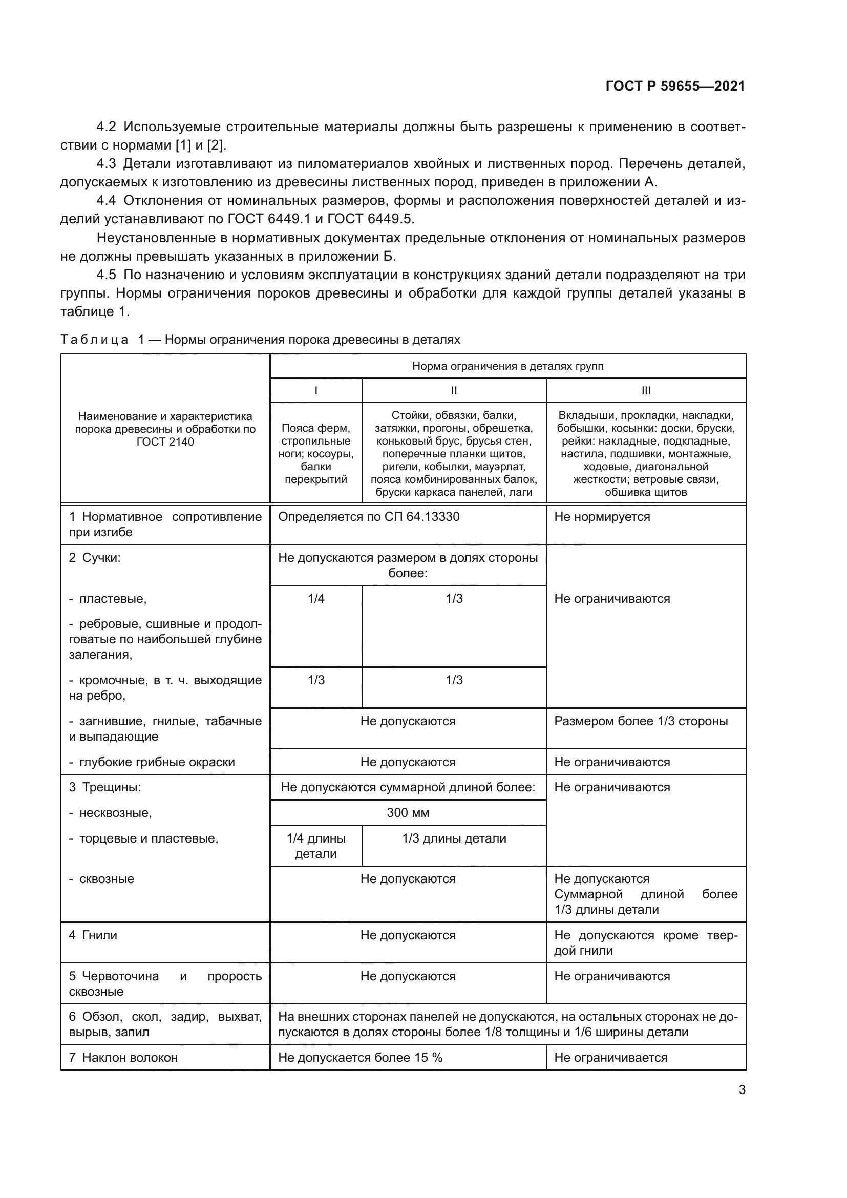 ГОСТ Р 59655-2021