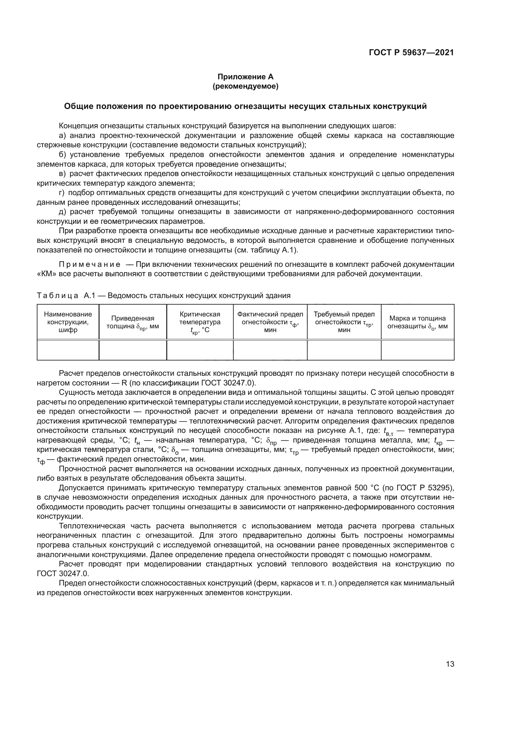 ГОСТ Р 59637-2021