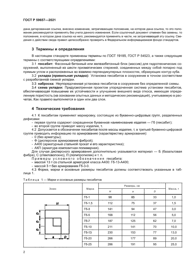ГОСТ Р 59657-2021