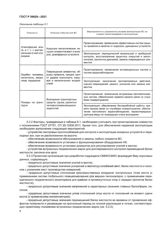 ГОСТ Р 59629-2021