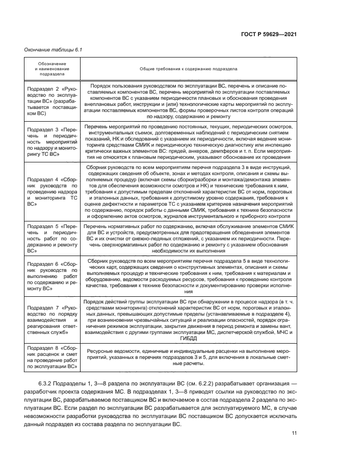 ГОСТ Р 59629-2021