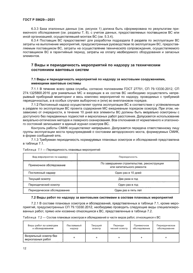 ГОСТ Р 59629-2021