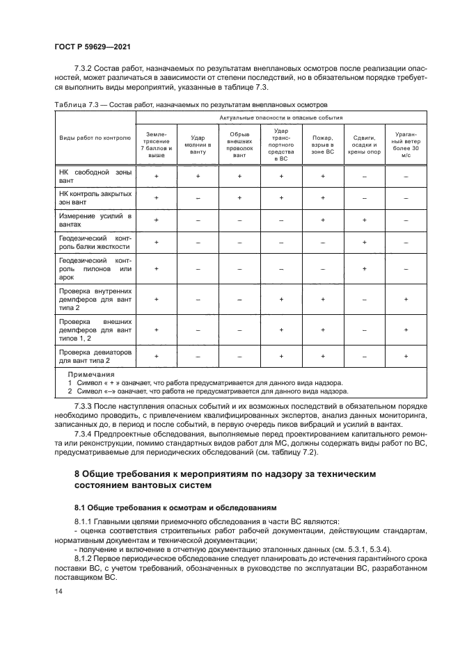 ГОСТ Р 59629-2021