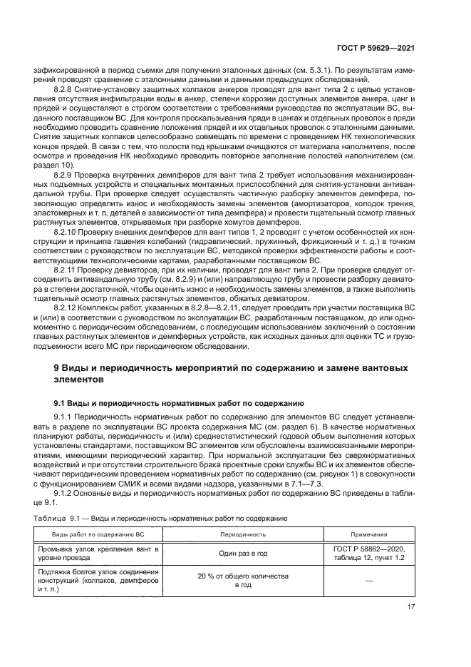 ГОСТ Р 59629-2021