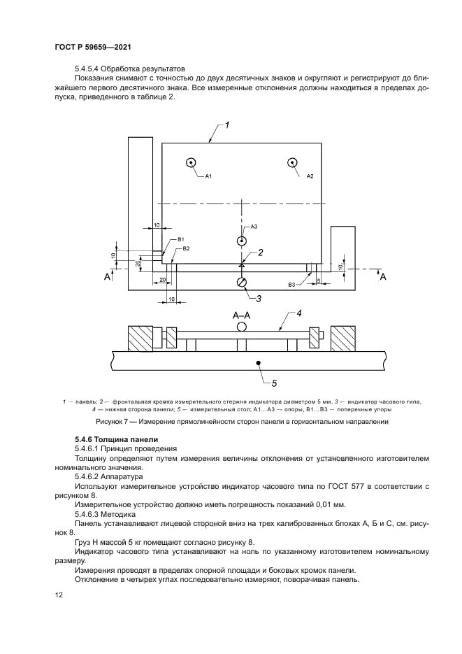 ГОСТ Р 59659-2021