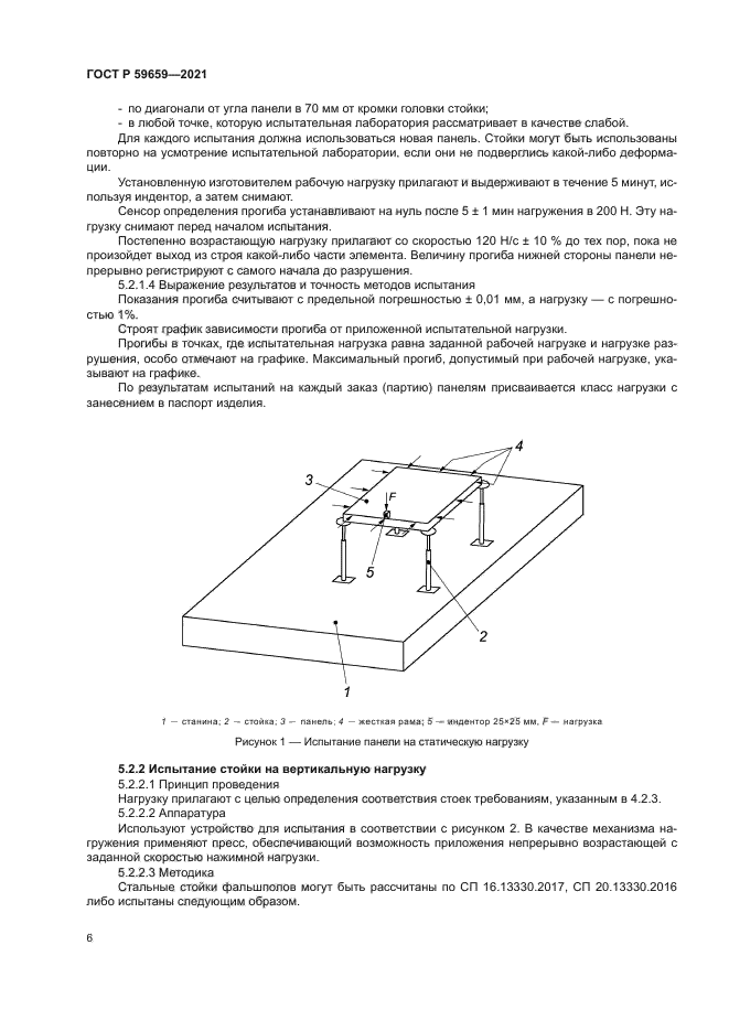 ГОСТ Р 59659-2021