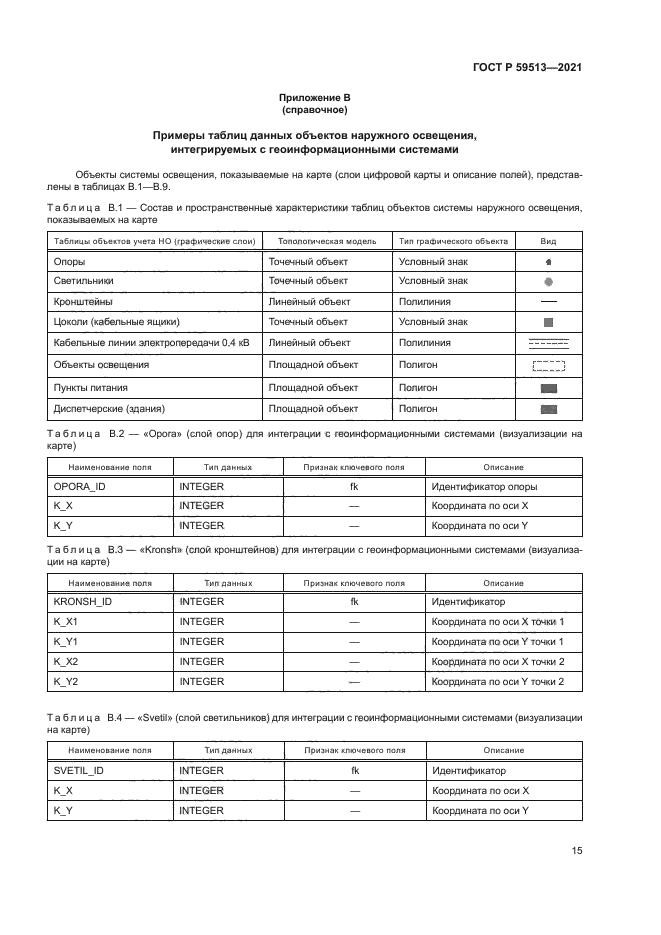 ГОСТ Р 59513-2021