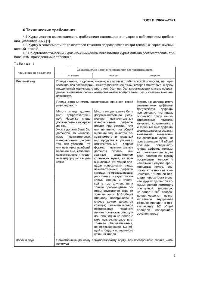 ГОСТ Р 59662-2021