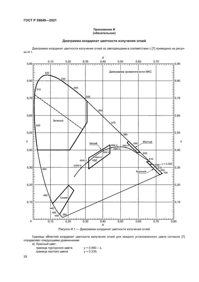 ГОСТ Р 59649-2021