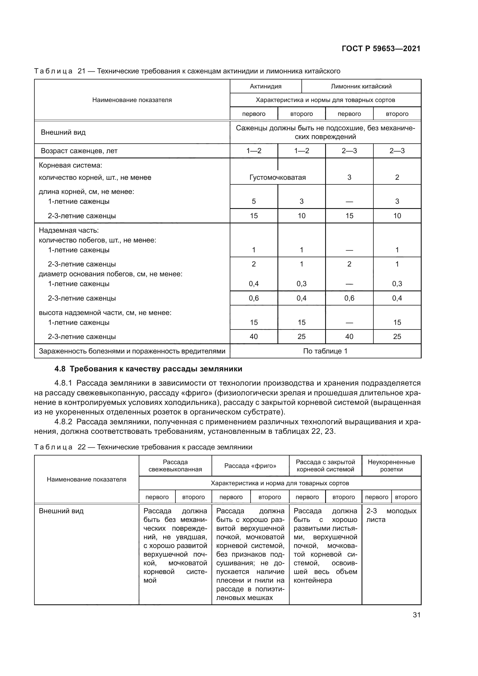 ГОСТ Р 59653-2021