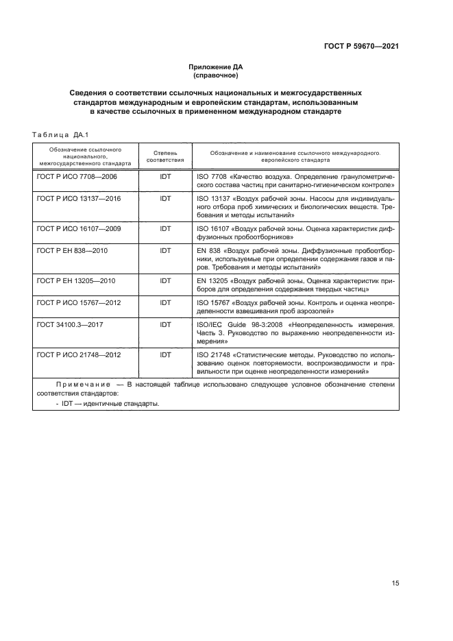 ГОСТ Р 59670-2021