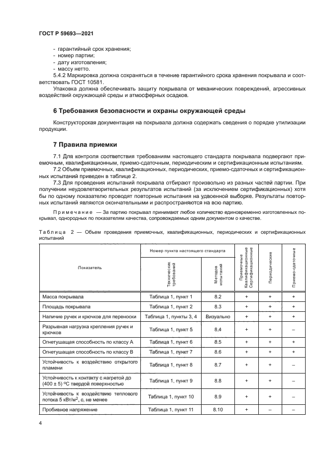 ГОСТ Р 59693-2021